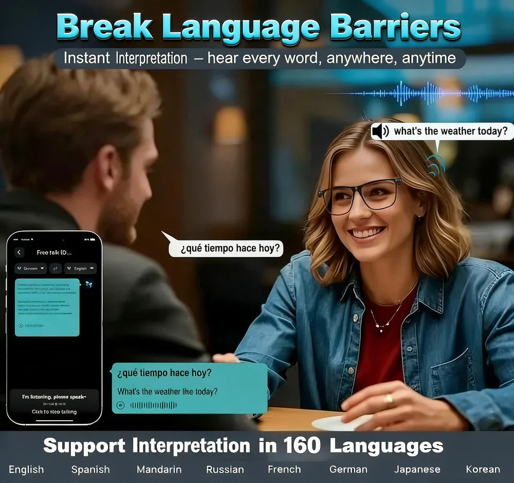 Travel AI Smart Glasses