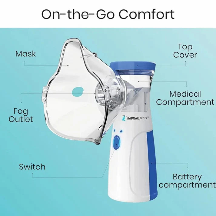 Rechargeable Mesh Portable Nebulizer for Adults & Kids – Compact Mist Inhaler
